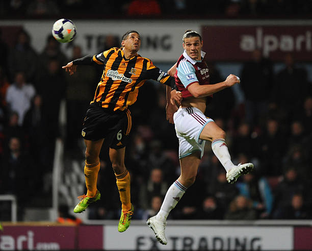 术安排上保 术安排上保